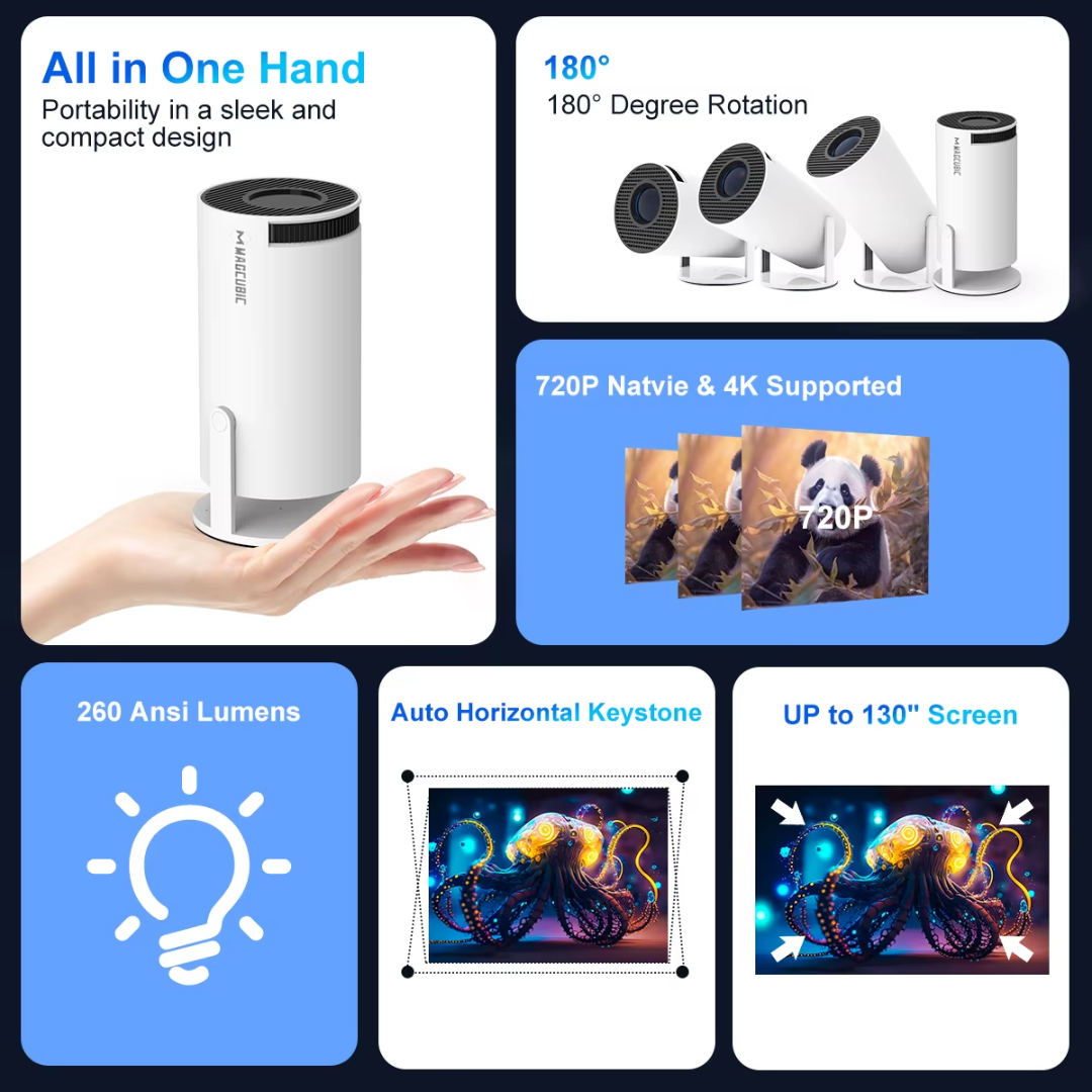 Mini Spotlight Projector